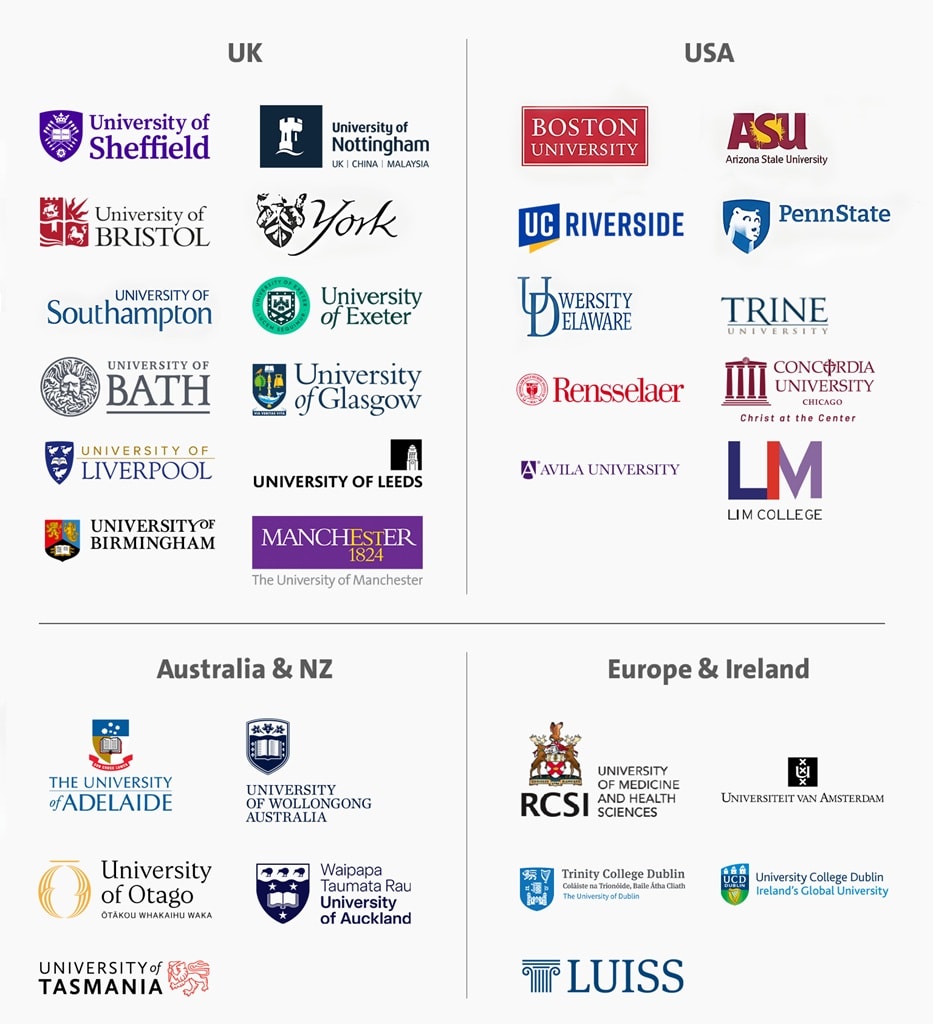 افضل جامعات بالخارج